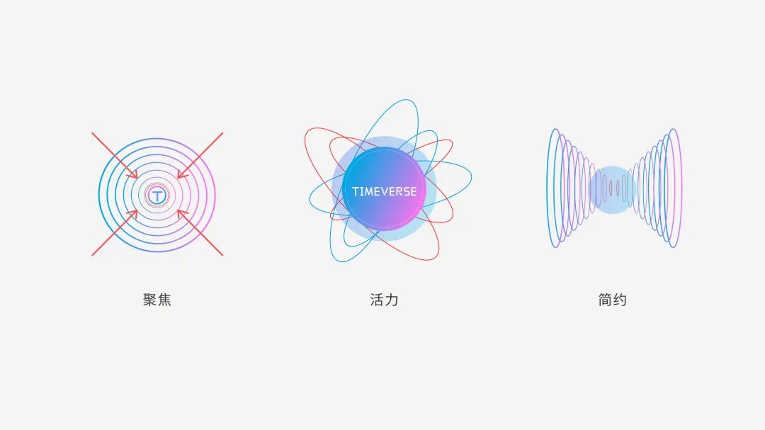 聚焦天娛 | 天娛數科品牌升級 全新官網正式上線(圖5)