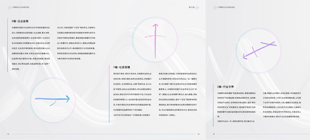 娛你一起 | 《天娛數(shù)科2021年度企業(yè)社會責(zé)任報告》正式發(fā)布(圖2) 娛你一起 | 《天娛數(shù)科2021年度企業(yè)社會責(zé)任報告》正式發(fā)布(圖2)